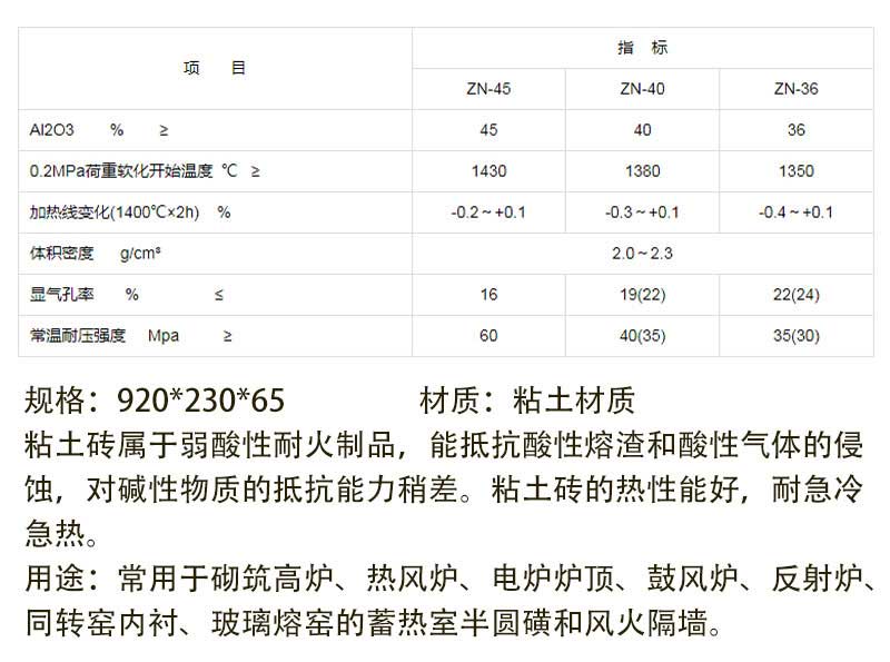 高强度烧结耐火砖理化指标