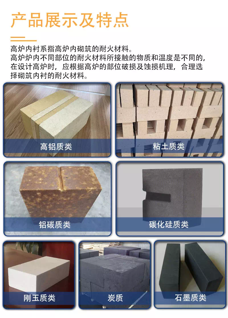 高炉用耐火材料产品展示